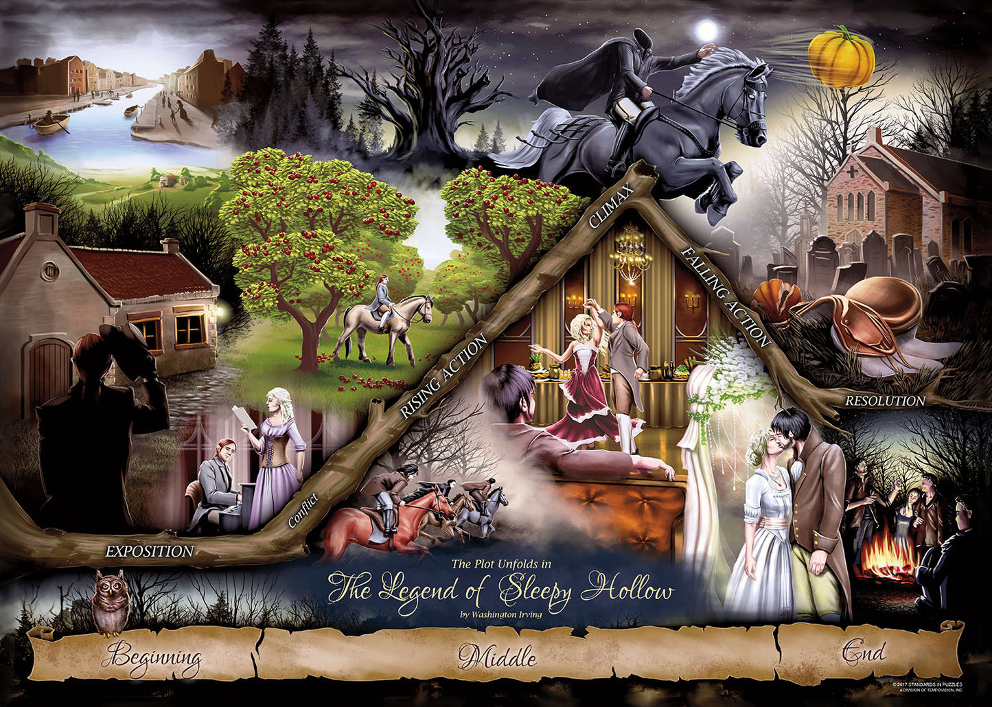 The Plot Unfolds Jigsaw Puzzle